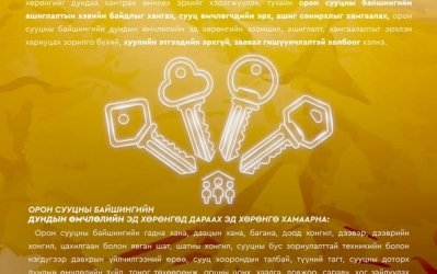 СӨХ-ийн үйл ажиллагаа, сууц өмчлөгчдийн эрх үүргийн талаарх мэдээлэлийг хүргэж байна.